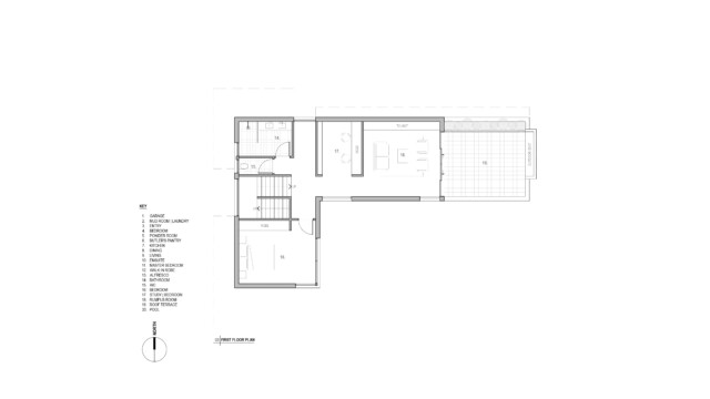 Construction Projects Australia